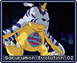 Garurumonevolution02.png